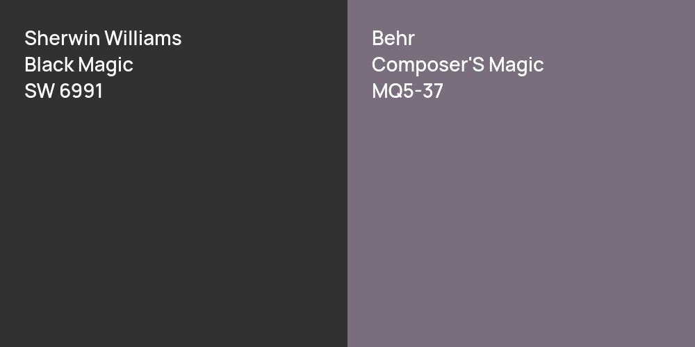 Sherwin Williams Black Magic vs. Behr Composer'S Magic