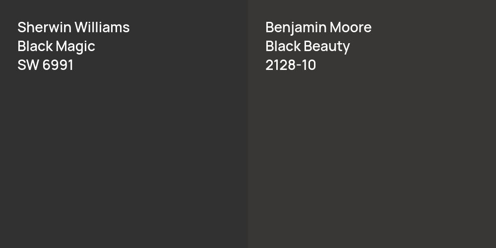 Sherwin Williams Black Magic vs. Benjamin Moore Black Beauty