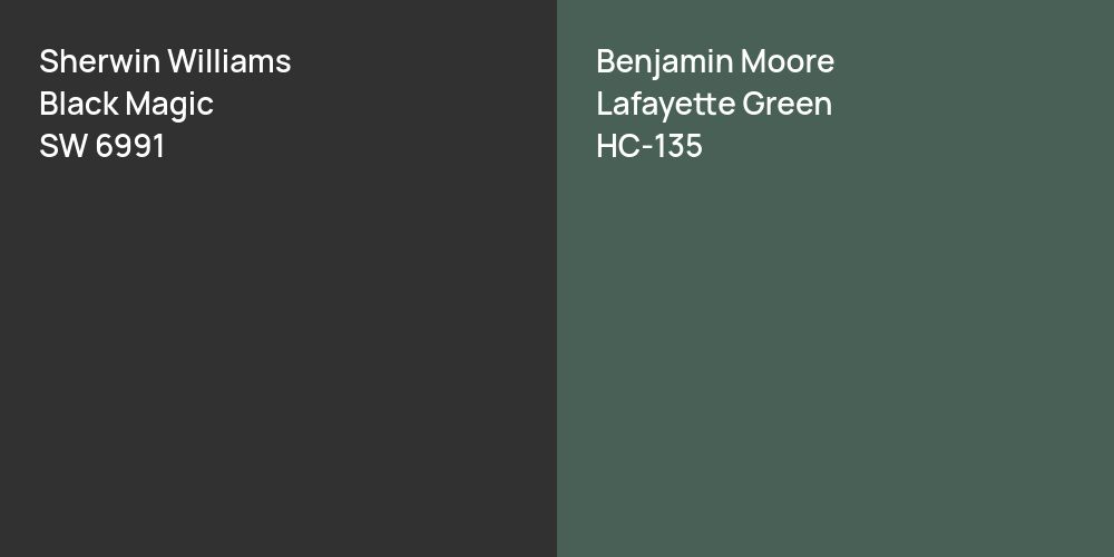 Sherwin Williams Black Magic vs. Benjamin Moore Lafayette Green