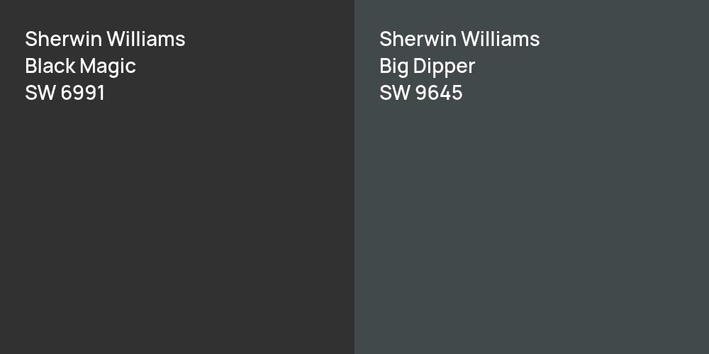 Sherwin Williams Black Magic vs. Sherwin Williams Big Dipper