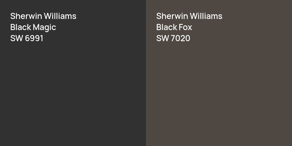 Sherwin Williams Black Magic vs. Sherwin Williams Black Fox