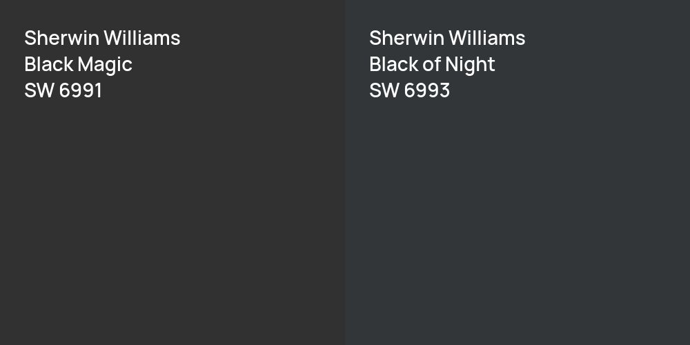 Sherwin Williams Black Magic vs. Sherwin Williams Black of Night