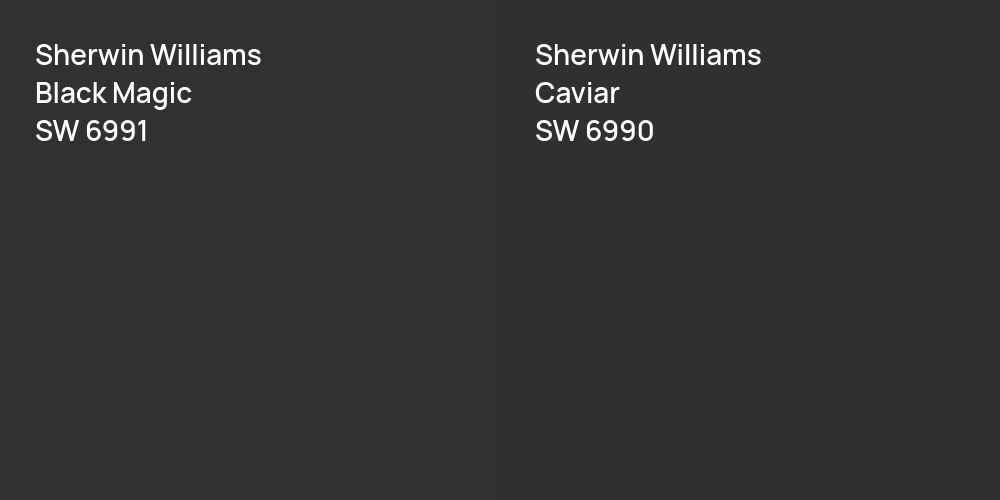 Sherwin Williams Black Magic vs. Sherwin Williams Caviar