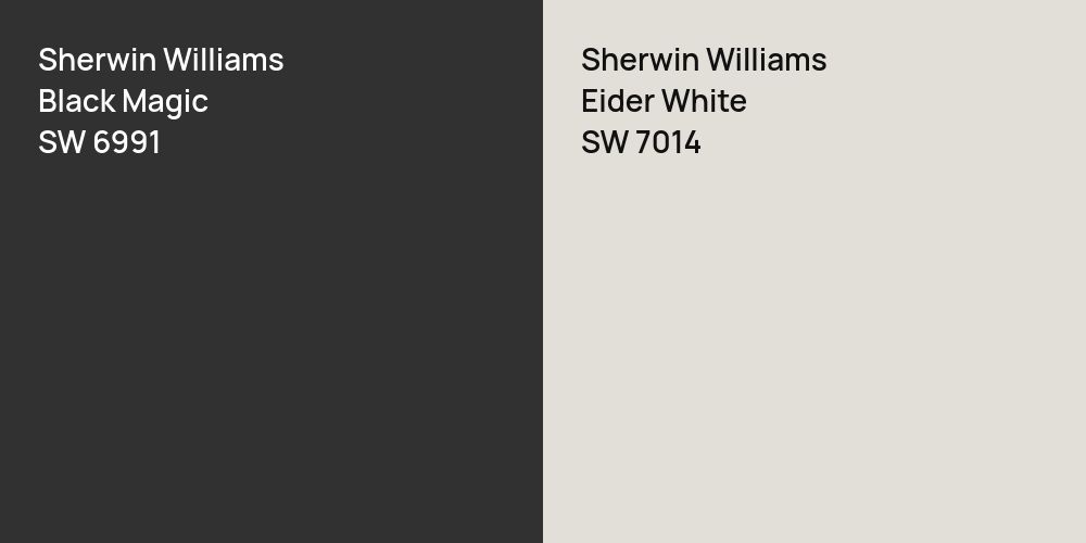 Sherwin Williams Black Magic vs. Sherwin Williams Eider White