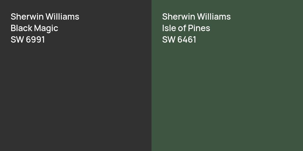 Sherwin Williams Black Magic vs. Sherwin Williams Isle of Pines