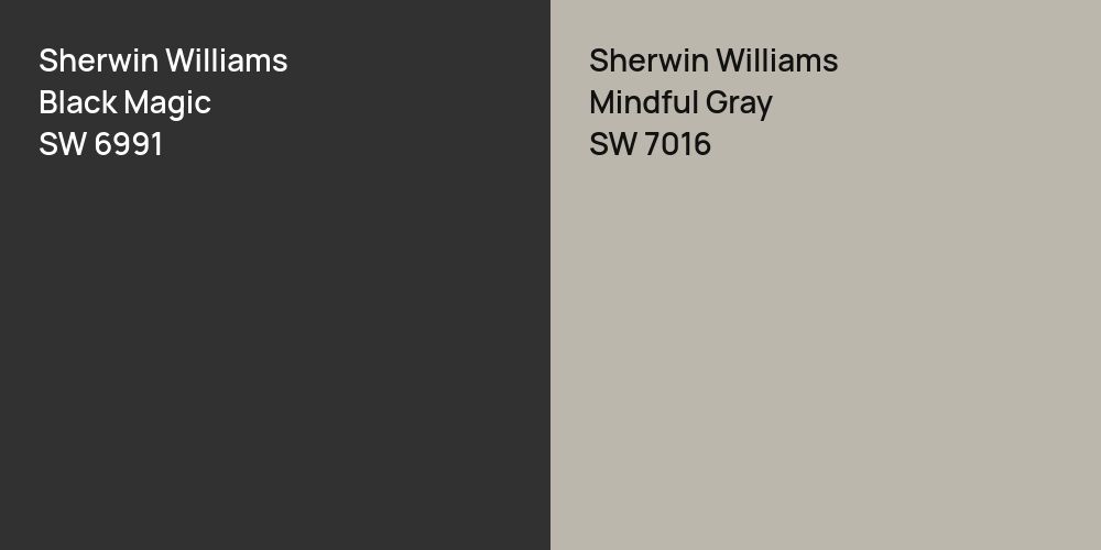 Sherwin Williams Black Magic vs. Sherwin Williams Mindful Gray