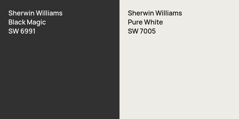 Sherwin Williams Black Magic vs. Sherwin Williams Pure White