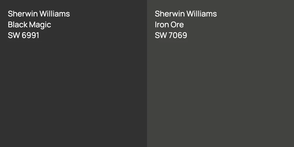 Sherwin Williams Black Magic vs. Sherwin Williams Iron Ore