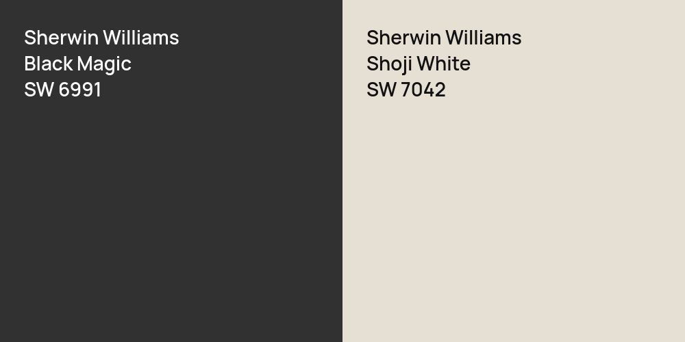 Sherwin Williams Black Magic vs. Sherwin Williams Shoji White