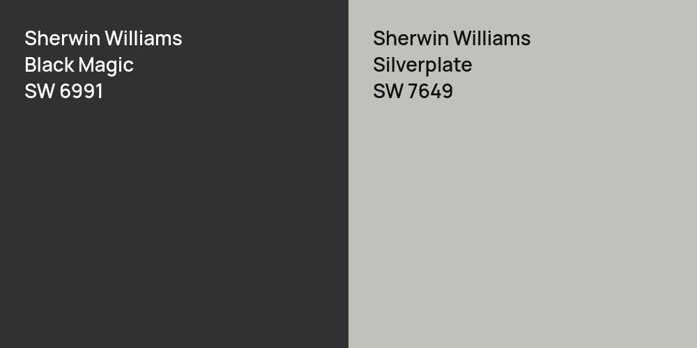 Sherwin Williams Black Magic vs. Sherwin Williams Silverplate