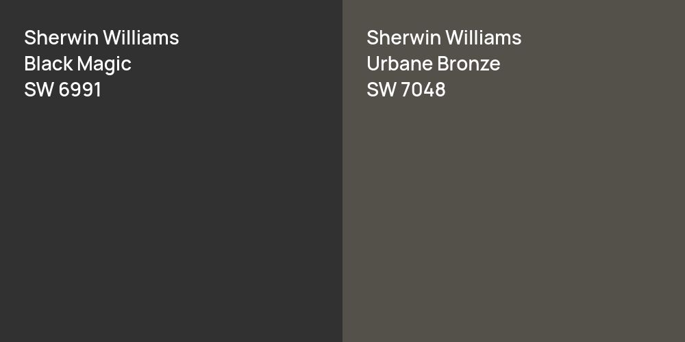 Sherwin Williams Black Magic vs. Sherwin Williams Urbane Bronze