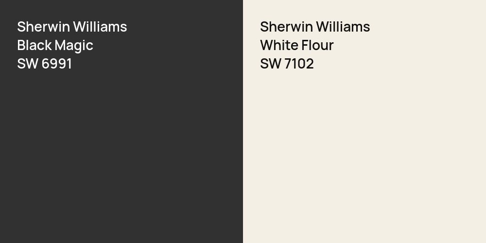 Sherwin Williams Black Magic vs. Sherwin Williams White Flour