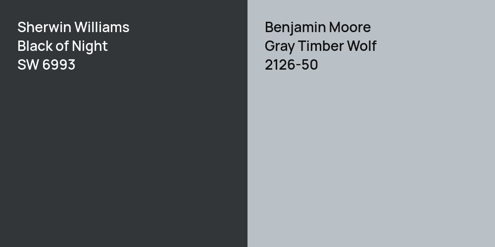 Sherwin Williams Black of Night vs. Benjamin Moore Gray Timber Wolf