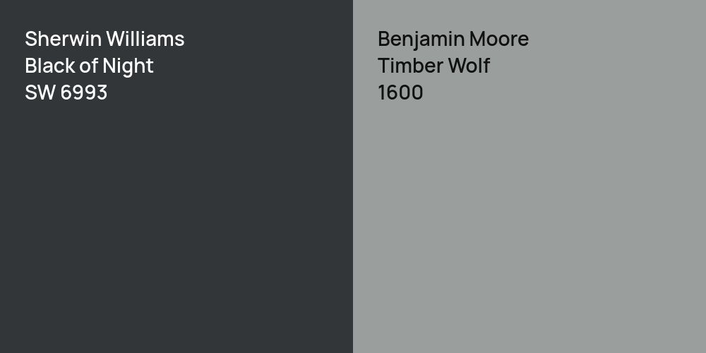 Sherwin Williams Black of Night vs. Benjamin Moore Timber Wolf