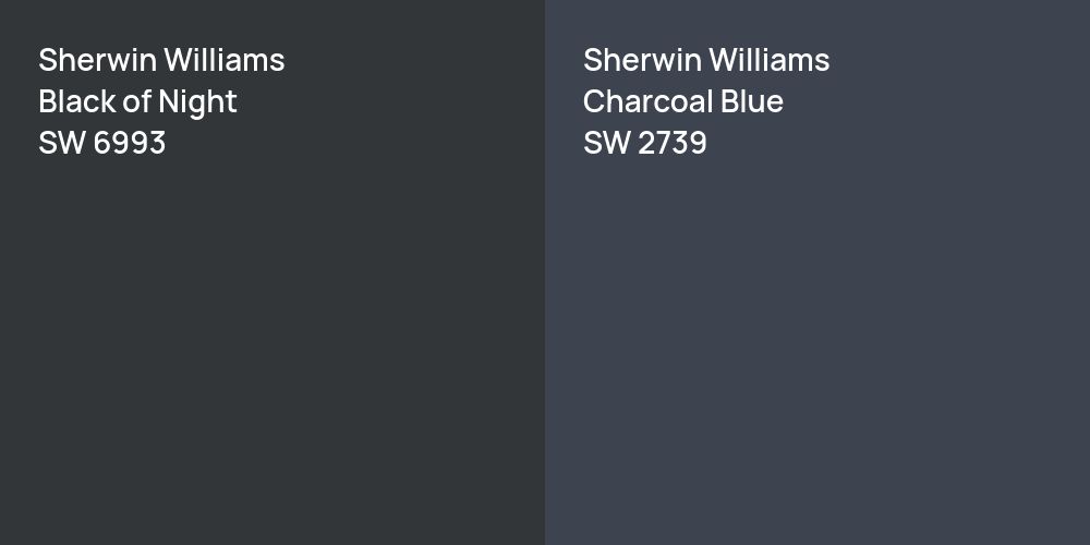 Sherwin Williams Black of Night vs. Sherwin Williams Charcoal Blue