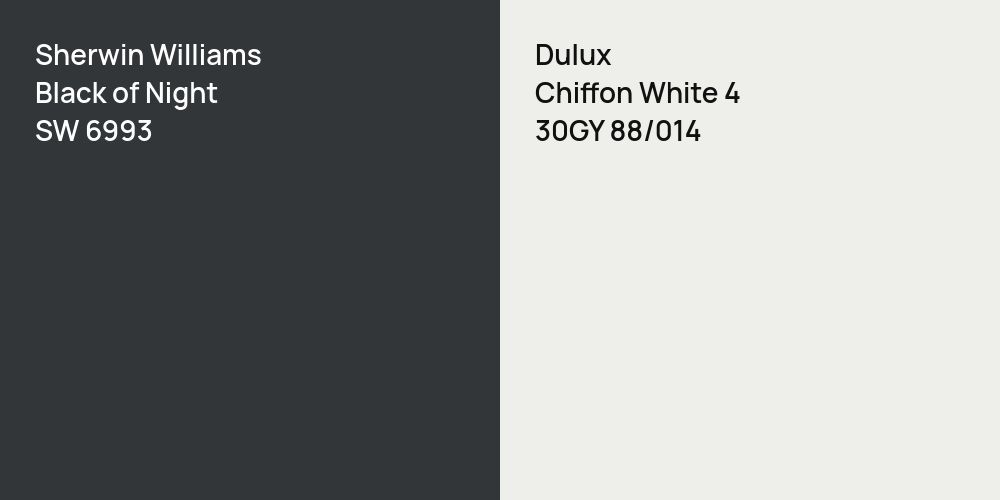 Sherwin Williams Black of Night vs. Dulux Chiffon White 4