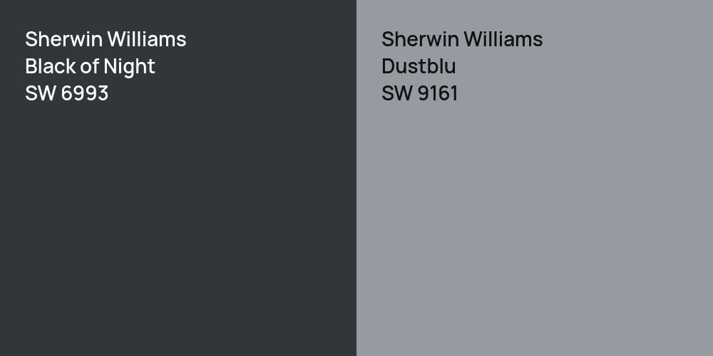 Sherwin Williams Black of Night vs. Sherwin Williams Dustblu