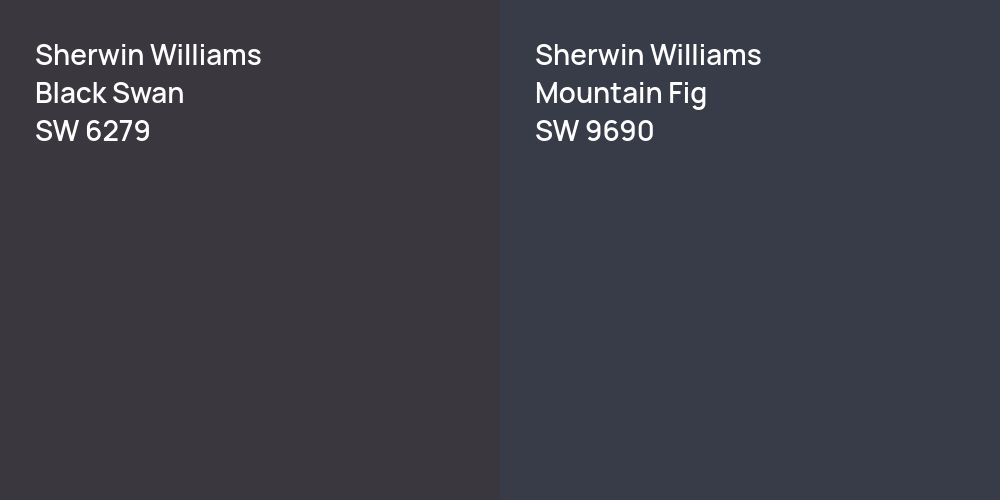 Sherwin Williams Black Swan vs. Sherwin Williams Mountain Fig