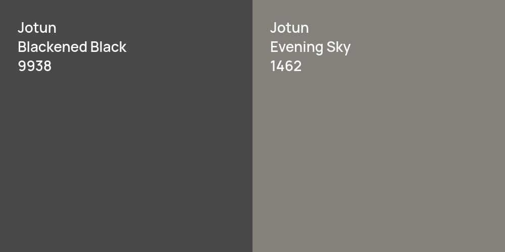 Jotun Blackened Black vs. Jotun Evening Sky