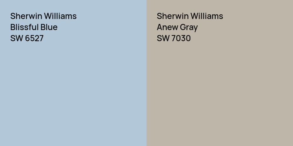 Sherwin Williams Blissful Blue vs. Sherwin Williams Anew Gray