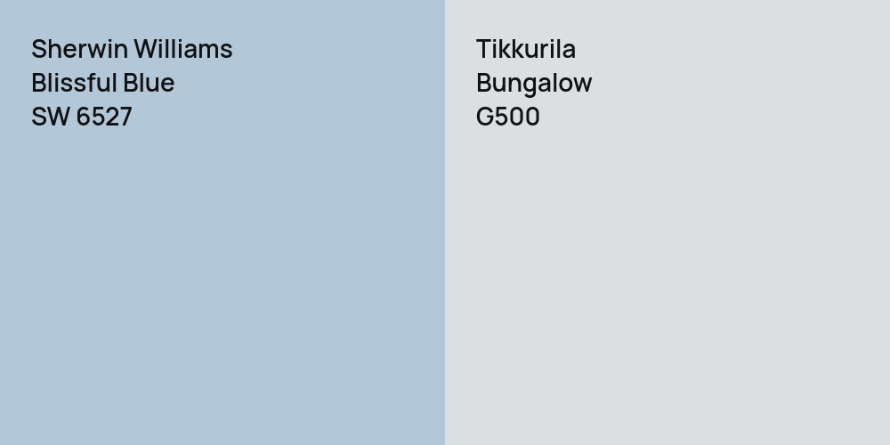 Sherwin Williams Blissful Blue vs. Tikkurila Bungalow