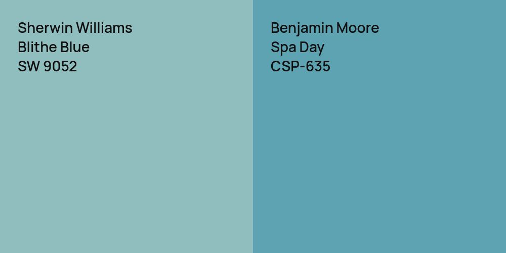 Sherwin Williams Blithe Blue vs. Benjamin Moore Spa Day