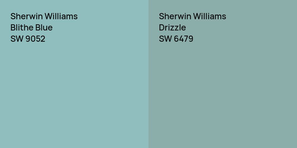 Sherwin Williams Blithe Blue vs. Sherwin Williams Drizzle