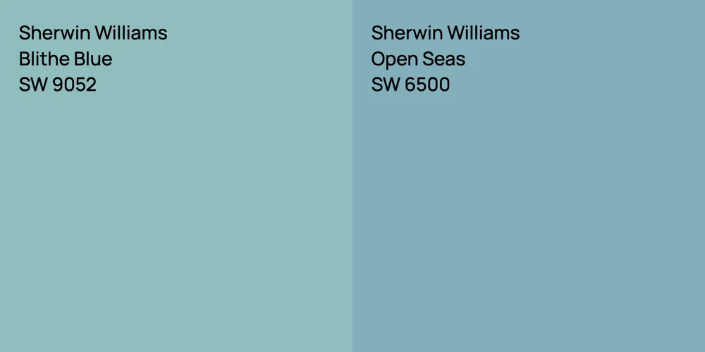 Sherwin Williams Blithe Blue vs. Sherwin Williams Open Seas