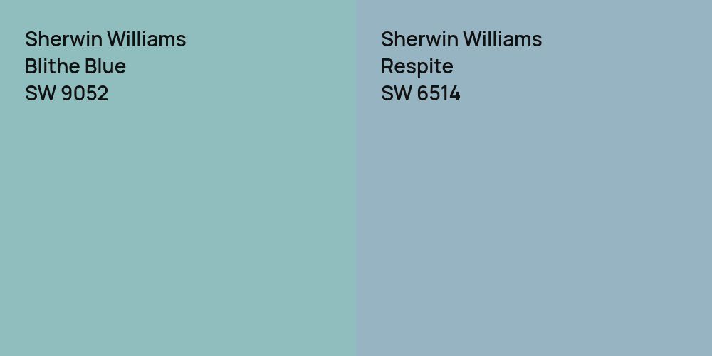 Sherwin Williams Blithe Blue vs. Sherwin Williams Respite