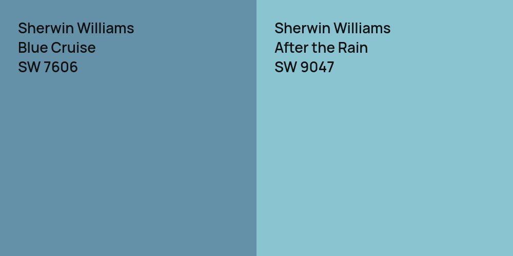 Sherwin Williams Blue Cruise vs. Sherwin Williams After the Rain