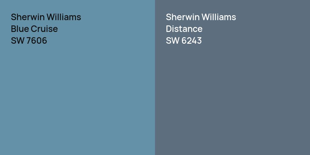 Sherwin Williams Blue Cruise vs. Sherwin Williams Distance