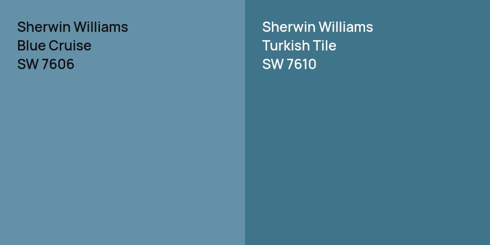 Sherwin Williams Blue Cruise vs. Sherwin Williams Turkish Tile