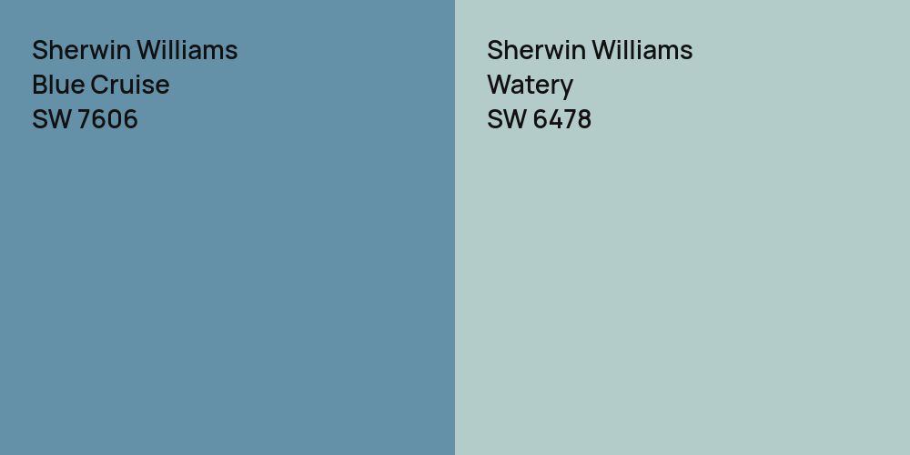 Sherwin Williams Blue Cruise vs. Sherwin Williams Watery