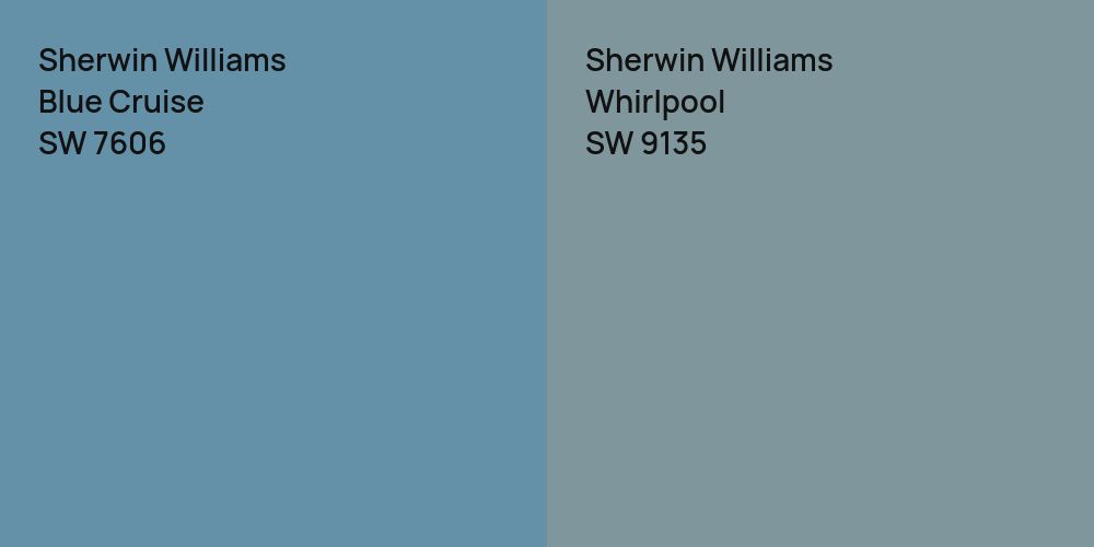 Sherwin Williams Blue Cruise vs. Sherwin Williams Whirlpool