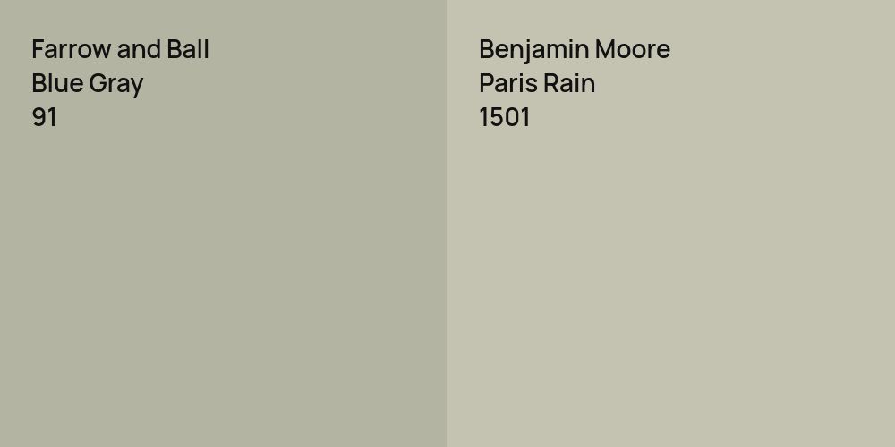 Farrow and Ball Blue Gray vs. Benjamin Moore Paris Rain