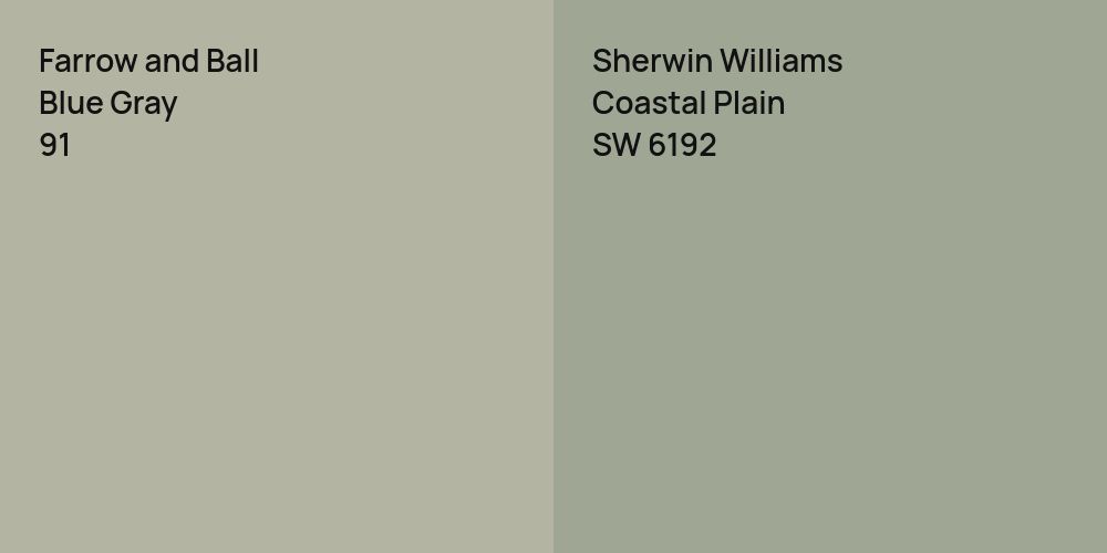 Farrow and Ball Blue Gray vs. Sherwin Williams Coastal Plain