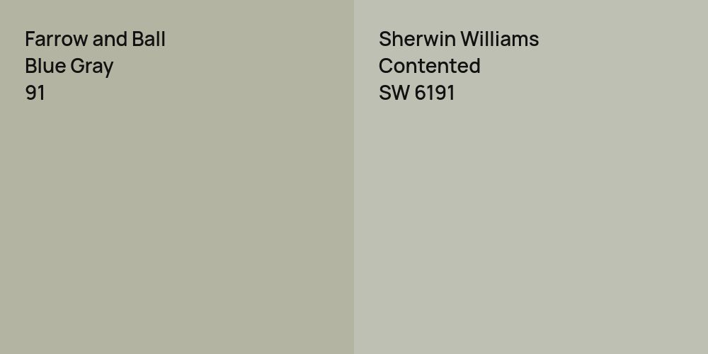 Farrow and Ball Blue Gray vs. Sherwin Williams Contented