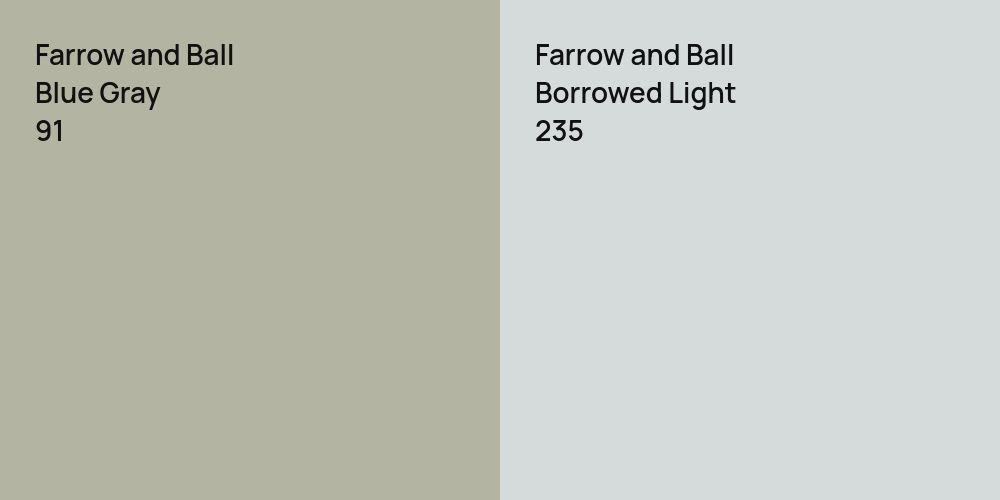 Farrow and Ball Blue Gray vs. Farrow and Ball Borrowed Light