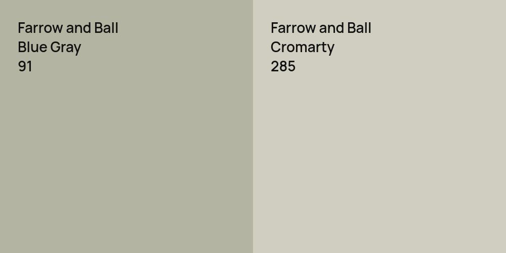 Farrow and Ball Blue Gray vs. Farrow and Ball Cromarty