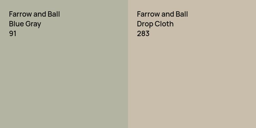 Farrow and Ball Blue Gray vs. Farrow and Ball Drop Cloth