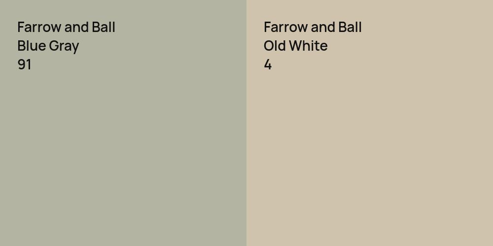 Farrow and Ball Blue Gray vs. Farrow and Ball Old White