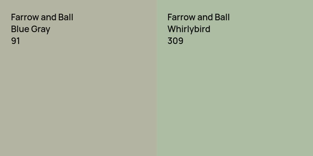 Farrow and Ball Blue Gray vs. Farrow and Ball Whirlybird