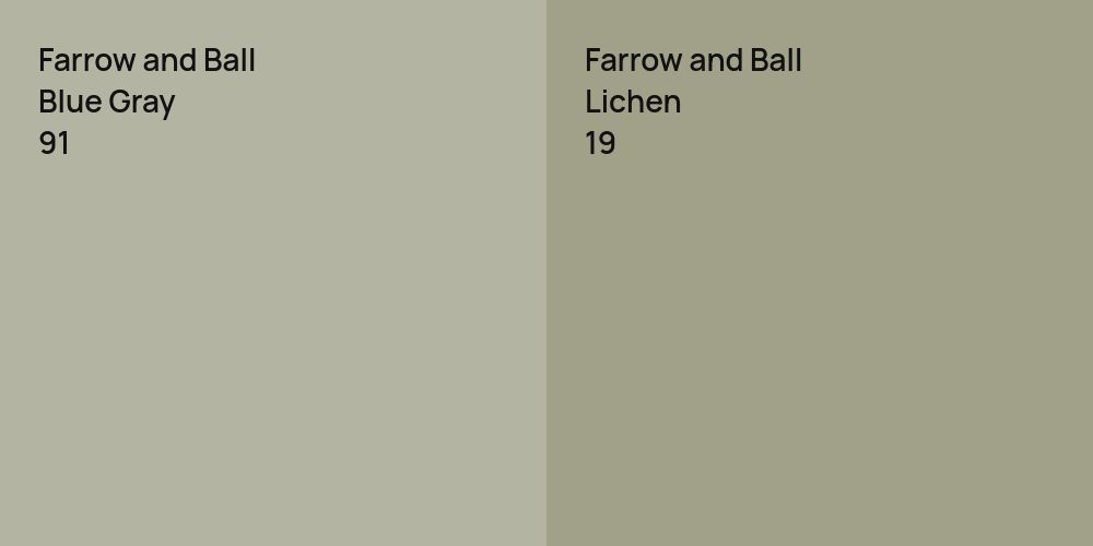 Farrow and Ball Blue Gray vs. Farrow and Ball Lichen