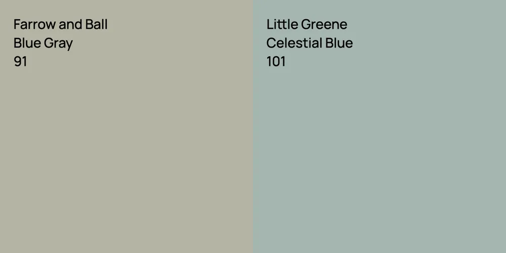 Farrow and Ball Blue Gray vs. Little Greene Celestial Blue