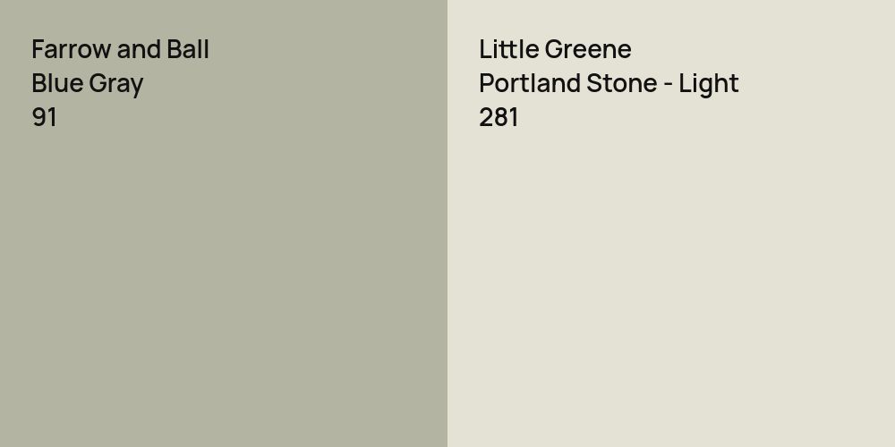 Farrow and Ball Blue Gray vs. Little Greene Portland Stone - Light