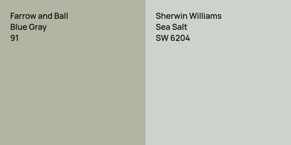 Farrow and Ball Blue Gray vs. Sherwin Williams Sea Salt