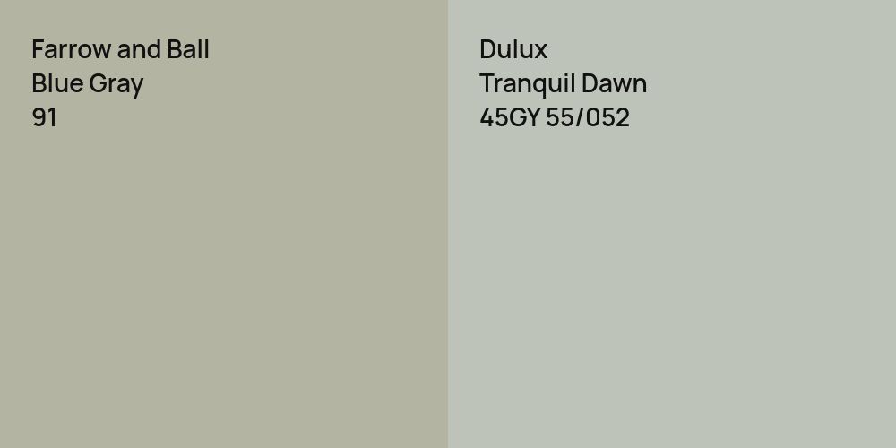 Farrow and Ball Blue Gray vs. Dulux Tranquil Dawn