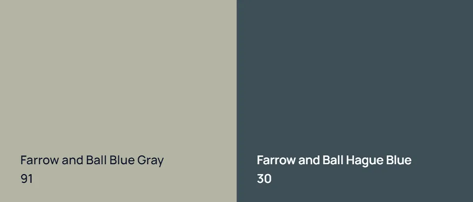 Farrow and Ball Blue Gray 91 vs Farrow and Ball Hague Blue 30