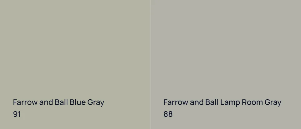 Farrow and Ball Blue Gray 91 vs Farrow and Ball Lamp Room Gray 88