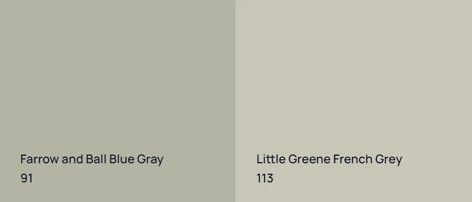 Farrow and Ball Blue Gray 91 vs Little Greene French Grey 113